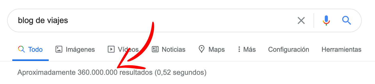 Cómo vender todo lo que tienes y viajar por el mundo