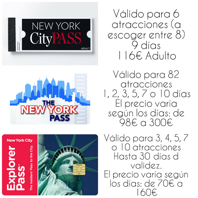 Preparándose para el viaje a Nueva York 2015